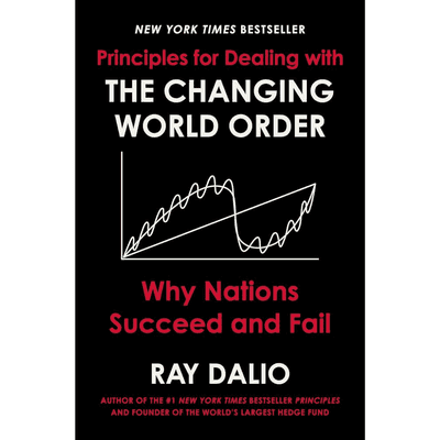 Sampul Why Nations Succeed and Fail