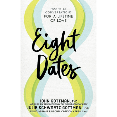 Sampul Eight Dates