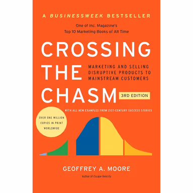 Sampul Crossing the Chasm